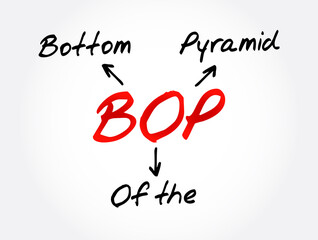 Aufkleber - BOP - Bottom of the Pyramid acronym, business concept background