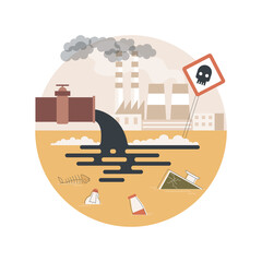 Poster - water pollution abstract concept vector illustration. water contamination, prevention of ocean pollu