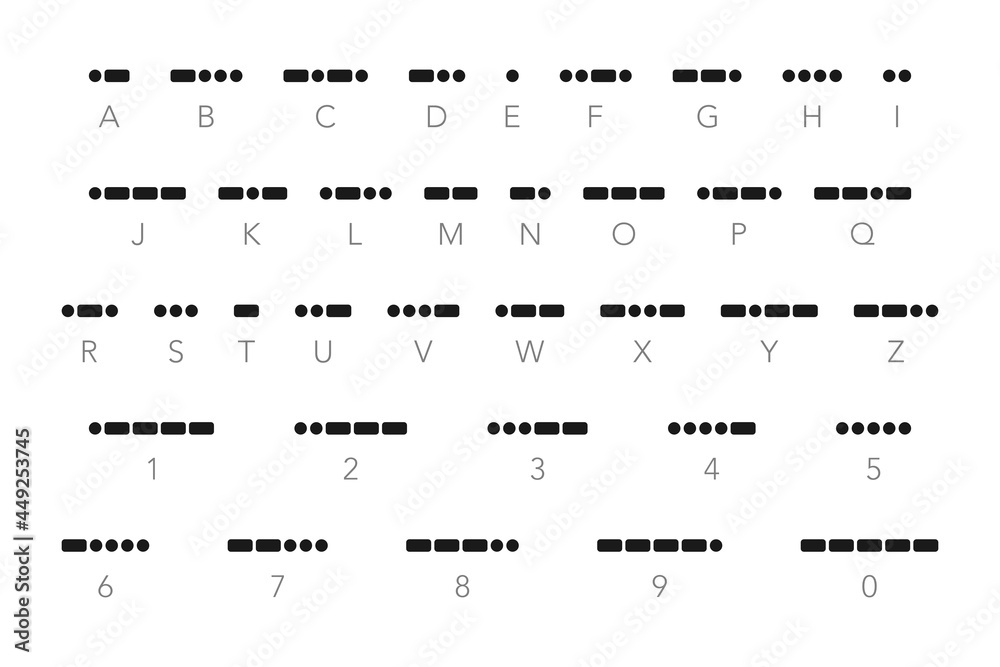 International morse code set of alphabet letters and numbers in vector ...