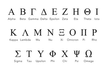 Greek alphabet letters or symbols with names in vector set