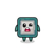 © heriyusuf - the shocked face of the cute processor mascot