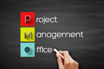 Wall Mural - PMO - Project Management Office, acronym business concept on blackboard.