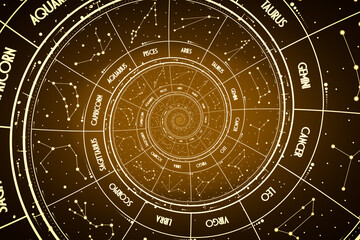 Leinwandbilder - Droste effect background. Abstract design for concepts related to astrology and fantasy.