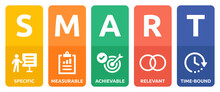 Smart Goal Setting Icon Banner Set. Containing Specific, Measurable, Achievable, Relevant And Time-bound Icon.