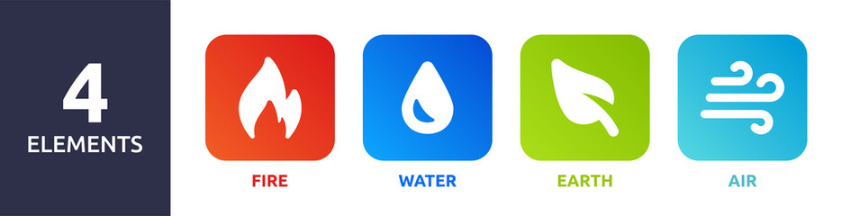 Poster - 4 elements of nature symbols, containing fire, water, earth and air icon.