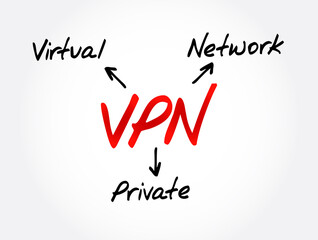 Aufkleber - vpn - virtual private network acronym, technology concept background