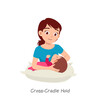 mother breastfeeding baby with pose named cross cradle hold
