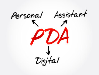 Poster - PDA - Personal Digital Assistant acronym, technology concept background