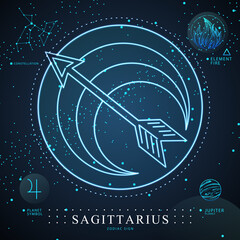 Modern magic witchcraft card with astrology Sagittarius neon zodiac sign. Neon Bow and arrow illustration. Zodiac characteristic