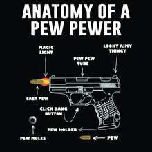 Anatomy Of A Pew Pewer Awesome Gun Meme Lovers Organic Art Vector Design Illustration Print Poster Wall Art Canvas
