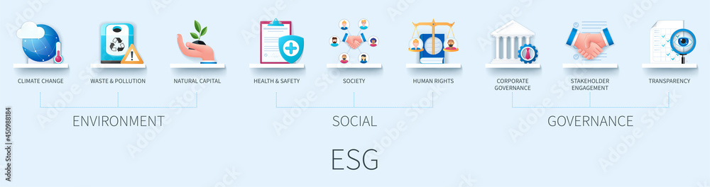 ESG banner with icons. Climate change, waste and pollution, natural capital, health and safety, society, human rights, corporate governance, stakeholder engagement, transparency icons - obrazy, fototapety, plakaty 