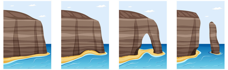 Wall Mural - erosion by wind and water