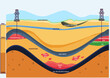 Vector illustration of schematic geology of natural gas resources