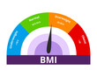 © GraffiTimi - Body Mass Index overweight concept. Colorful BMI Chart vector illustration with white isolated background.