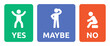 Decision making concept. Button Yes, No and Maybe label sign with man icon.