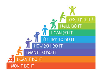 Motivation steps vector illustration. Process of successful people symbol.
