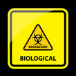 Biological, sign and  biological