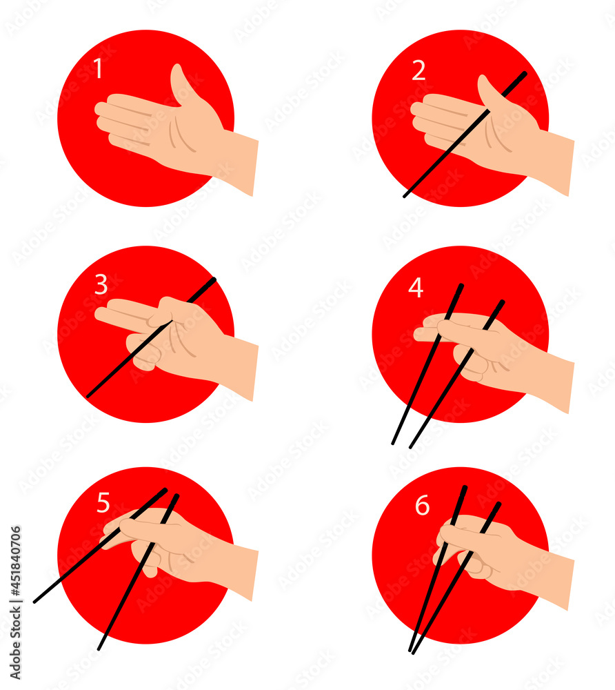 How to use chinese or japanese chopsticks instruction. Eating asian food  with special tool guide. Instruction poster for your restaurant business.  Hand and finger position. Isolated flat vector 素材庫向量圖|
