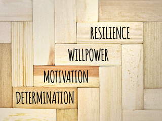 Wall Mural - Inspirational and motivational words of determination motivation willpower resilience background. Stock photo.