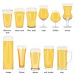 Types of beer utensils. Set of beer glasses with light craft beer American pint, nonic pint, pint tulip, tulip, snifter, thistle, stnage, pilsner, Weizen, Willi Becher, beer mug. Vector illustration