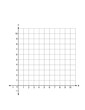 blank first quadrant of coordinate plane, numbered grid graph