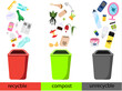 recyclable, compost and non recyclable garbage. Types of waste with trash bins