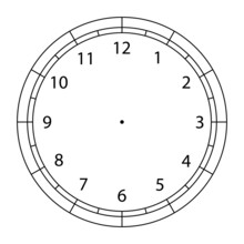 Blank Clock Face Template. Clipart Image