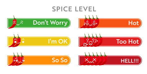 Spicy food level. Chili pepper strength scale. Food infographic.