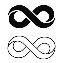 Wall Mural - infinity icon vector set. mobius loop shape illustration sign collection. unlimited symbol. forever 