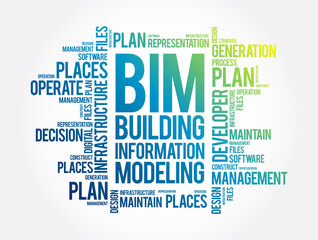 Poster - BIM - building information modeling word cloud, business concept background