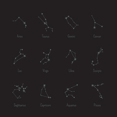 Wall Mural - Vector zodiac constellations set. Collection of twelve isolated star systems with title in grey color on a black background. Astrological horoscope signs