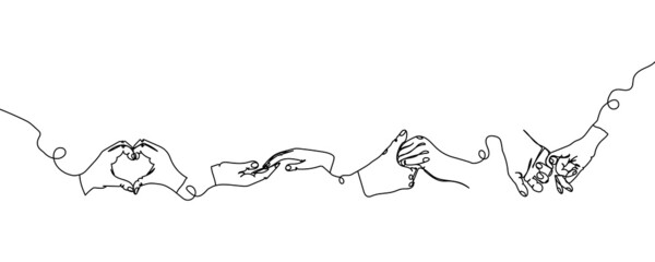Naklejka na meble Hand gestures one line set art. Continuous line drawing of gesture, love, friendship, love, support, like.