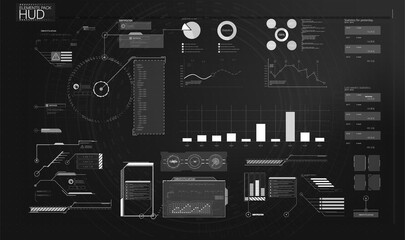 Poster - Dashboard user admin panel template design. Analytics admin dashboard. Diagram template and chart graph, graphic information visualization illustration.Technology user interface display.