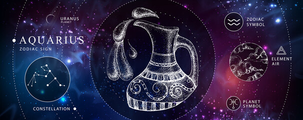 modern magic witchcraft card with astrology aquarius zodiac sign. realistic hand drawing water jug i