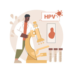 Poster - HPV test abstract concept vector illustration. Human papillomavirus test kit, results, testing for man, examination for women, cervical cancer prevention, HPV early diagnostics abstract metaphor.