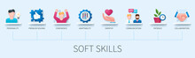 Soft Skills Banner With Icons. Personality, Problem Solving, Confidence, Adaptability, Empathy, Communication, Patience, Collaboration Icons. Business Concept. Web Vector Infographic In 3D Style