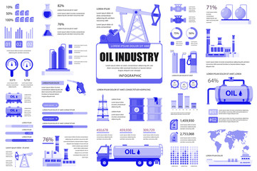 Poster - Bundle oil industry infographic UI, UX, KIT elements. Different charts, diagrams, workflow, transport, factory, crude extraction, graphs design template. Vector info graphic and infographics set.