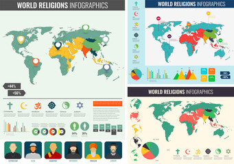  World religions infographic with world map, charts and other elements. Vector