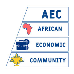 AEC - African Economic Community acronym. business concept background.  vector illustration concept with keywords and icons. lettering illustration with icons for web banner, flyer, landing 