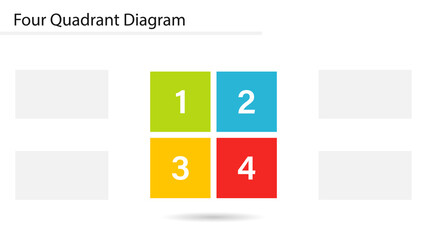 Wall Mural - Four quadrant diagram slide template. Clipart image