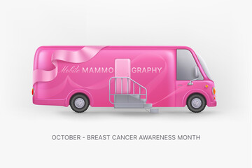 Breast cancer awareness month banner