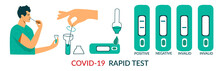 Rapid COVID-19 Antigen Testing Kit For People At Home. Steps Of Corona Virus Nasal Pcr Swab Rapid Test. Man Himself Makes Test For Coronavirus At Home. Flat Vector Illustration Isolated On White