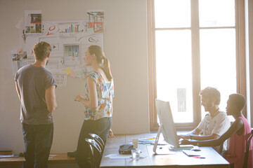 Creative business people reviewing proofs and notes on office wall