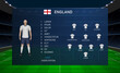 Football scoreboard broadcast graphic with squad soccer team England