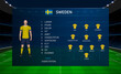 Football scoreboard broadcast graphic with squad soccer team Sweden