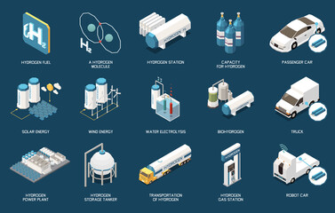 hydrogen energy isometric set