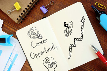 Poster - Career Opportunity is shown on the business photo using the text