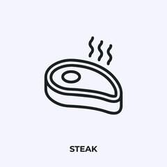 Poster - steak icon vector. Linear style sign for mobile concept and web design. steak symbol illustration. Pixel vector graphics - Vector.