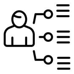 Poster - Client data icon outline vector. Customer account. Audience profile