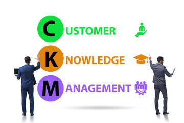 Customer knowledge management business concept